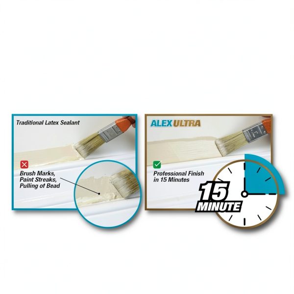 DAP Paintable Caulk Waterproof Seal Interior Exterior-3