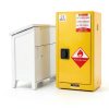 30 Gallon Flammable Storage Cabinet 23 x 18 x 35in, Galvanized Steel Flammable Liquid Storage Cabinet, Adjustable Shelves, Yellow-2